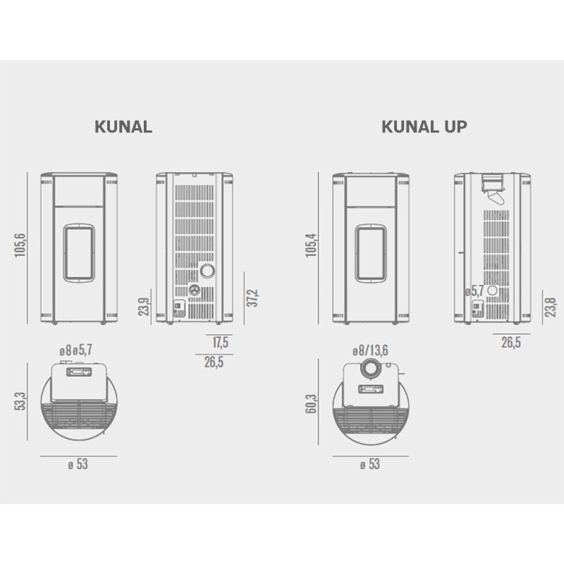 Poêle à granulés Kunal 8 KW